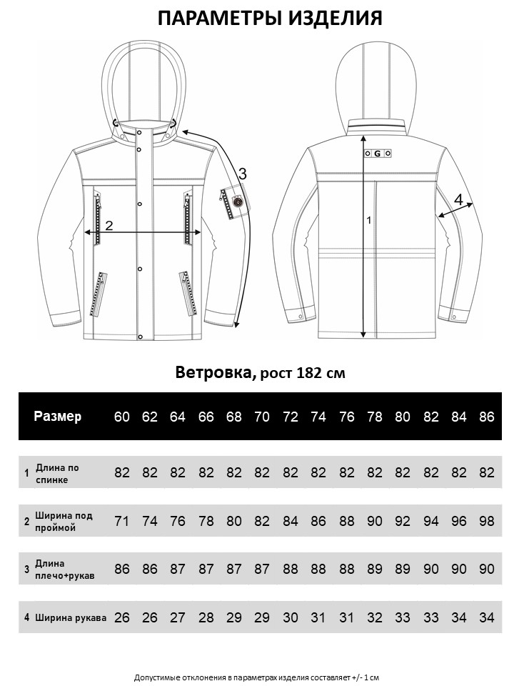 Ветровка