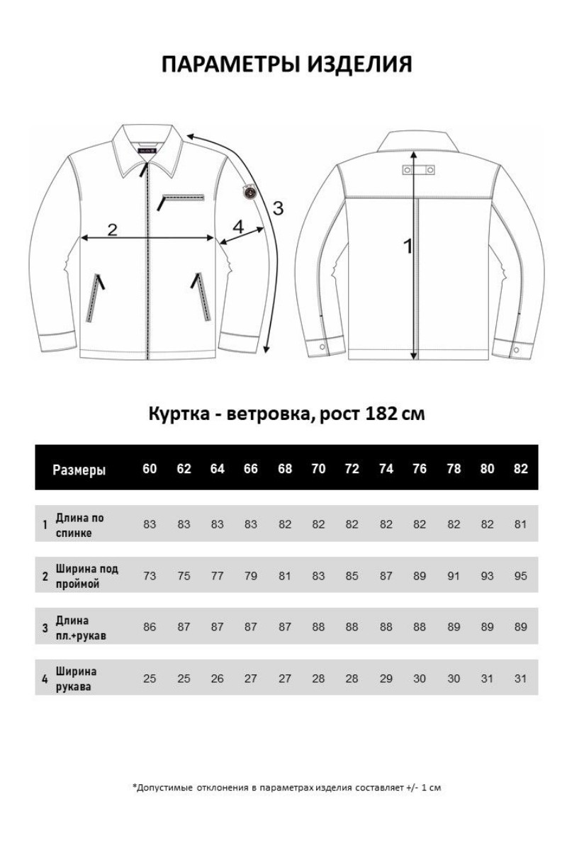 Куртка