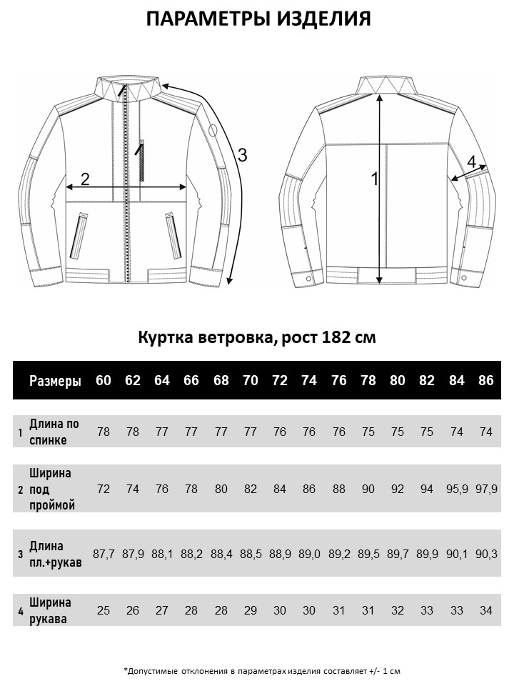 Куртка 