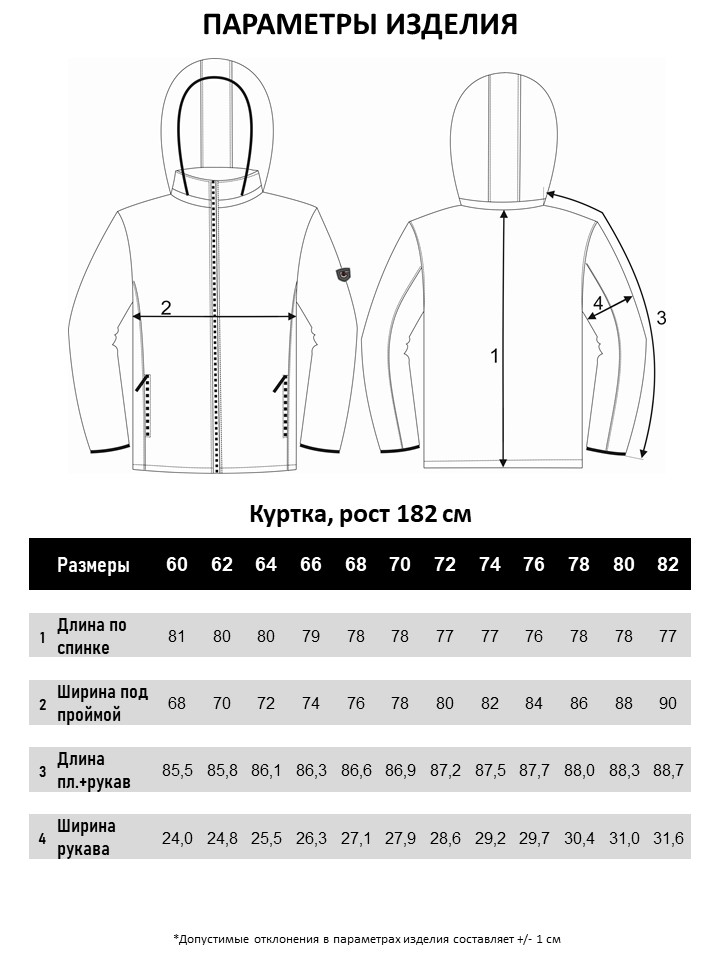 Куртка мужская
