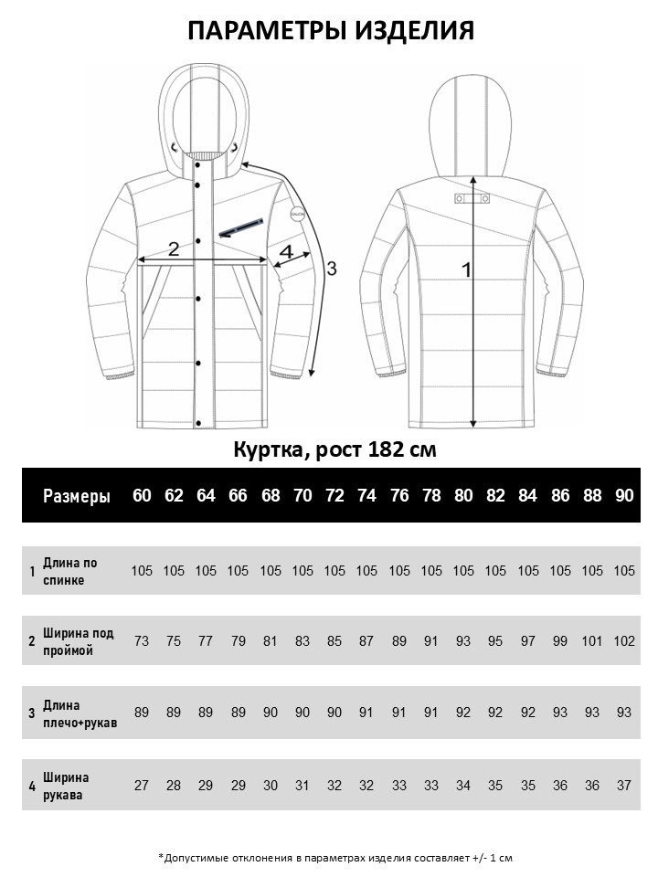 Куртка мужская
