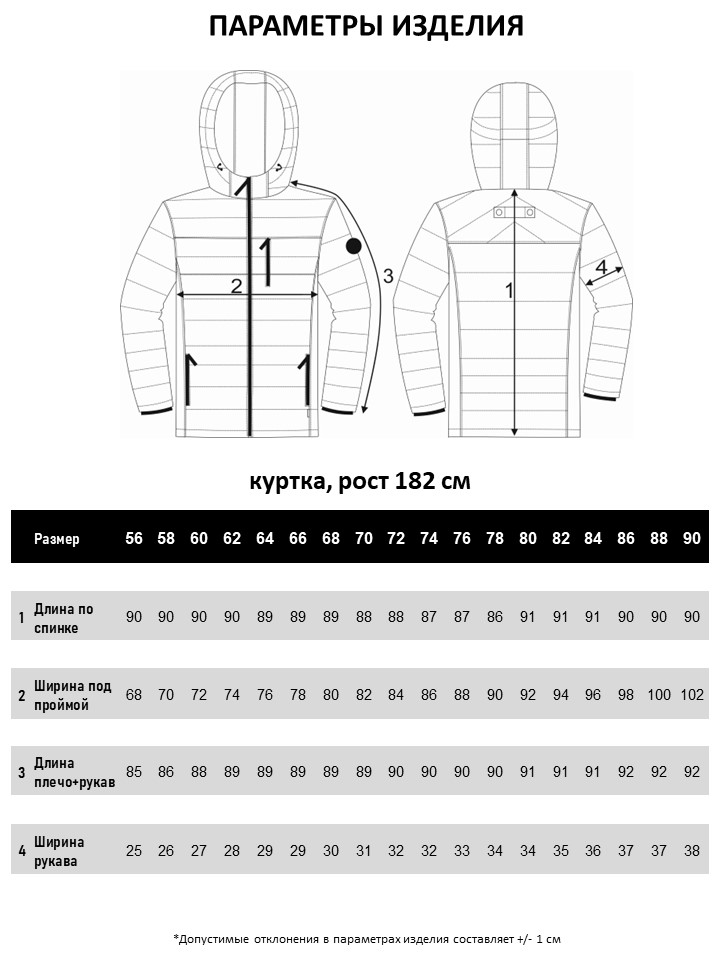 Куртка мужская