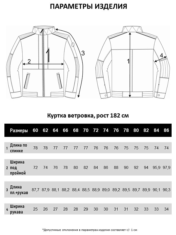 Куртка 