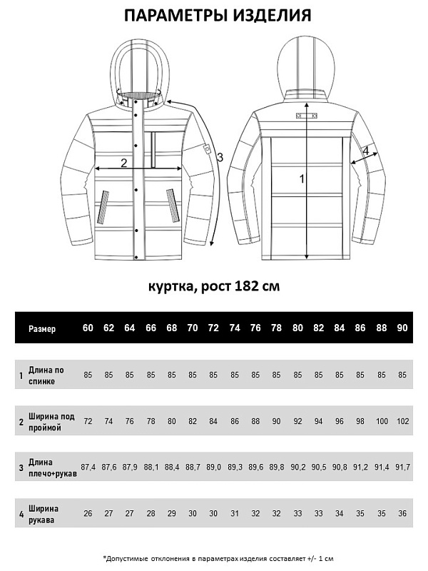 Куртка мужская