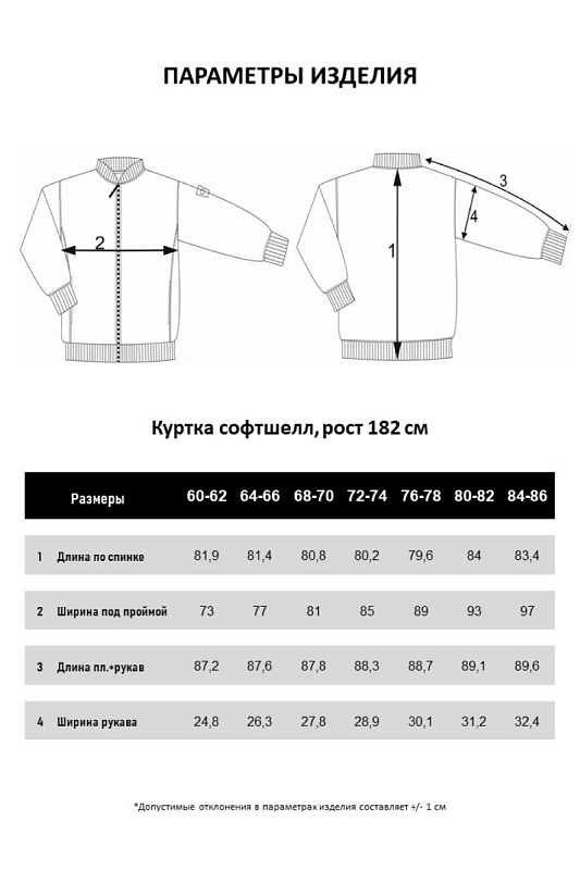 Куртка
